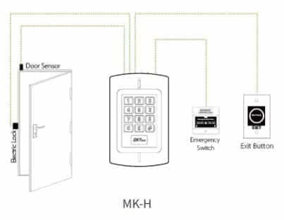 ZKTeco MK-H[ID] Kiểm soát ra vào độc lập bằng thẻ RFID 