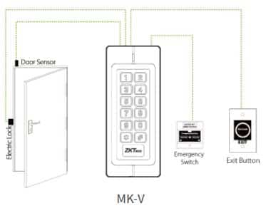 ZKTeco MK-V[ID] Kiểm soát ra vào độc lập bằng thẻ RFID 