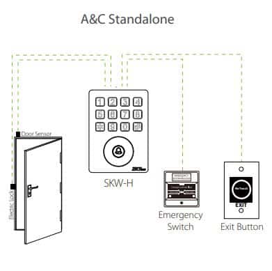 ZKTeco SKW-H[ID] Đầu đọc thẻ RFID kiểm soát ra vào