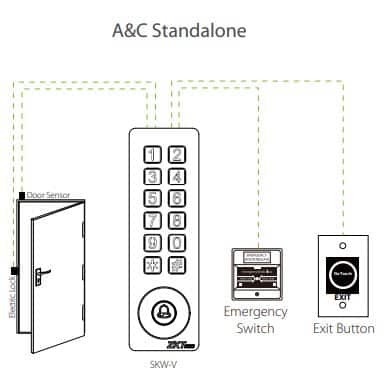 ZKTeco SKW-V[ID] Đầu đọc thẻ RFID kiểm soát ra vào