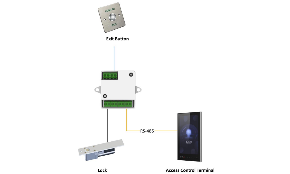 Module cửa an toàn Hikvision DS-K2M062