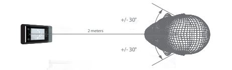 Máy chấm công khuôn mặt lòng bàn tay ZKTeco SpeedFace M2