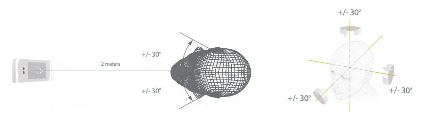 Máy chấm công khuôn mặt ZKTeco SpeedFace M3 Chống nước