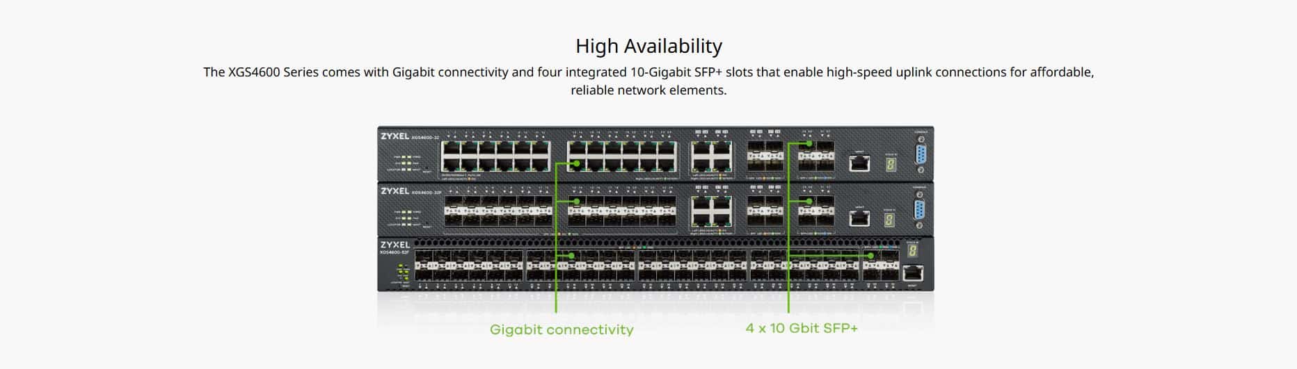 Switch Quang Zyxel XGS4600-32F - Bộ Chuyển Mạch Quang 24 Port SFP, 4 Port SFP+, 4 Port Combo L3 Aggregation