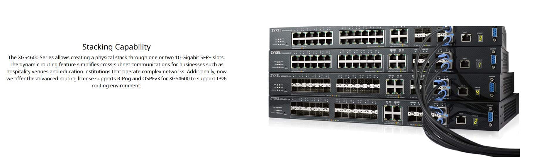 Switch Quang Zyxel XGS4600-32F - Bộ Chuyển Mạch Quang 24 Port SFP, 4 Port SFP+, 4 Port Combo L3 Aggregation